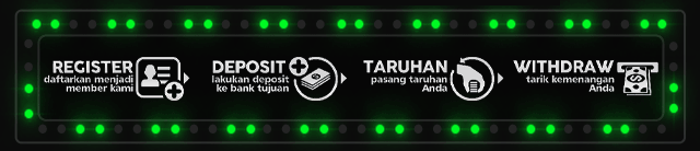 GARUDA388 Jackpot